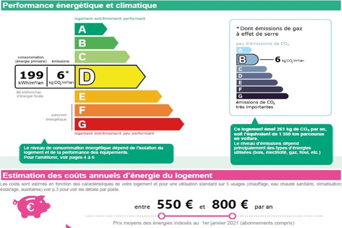 Caucase - MARSEILLE 13006