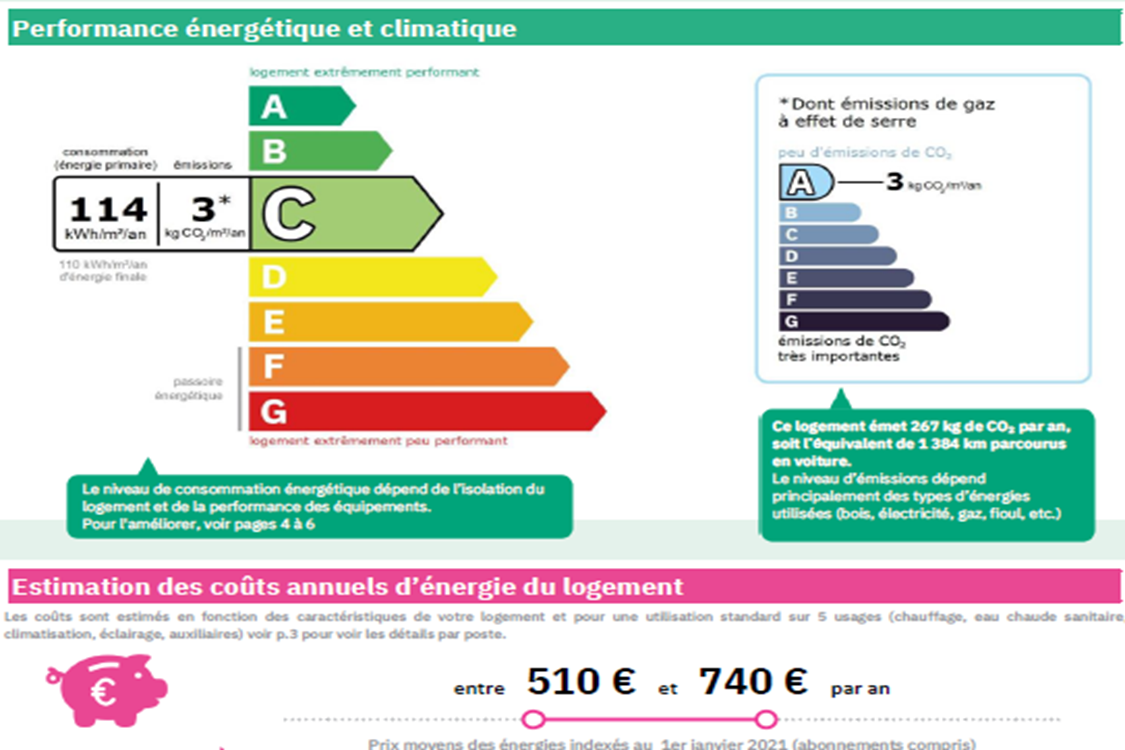 La Marseillaise - Marseille 13003