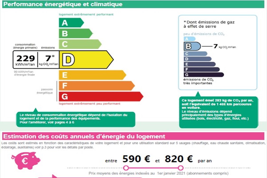 Bonne Mere - MARSEILLE 13006
