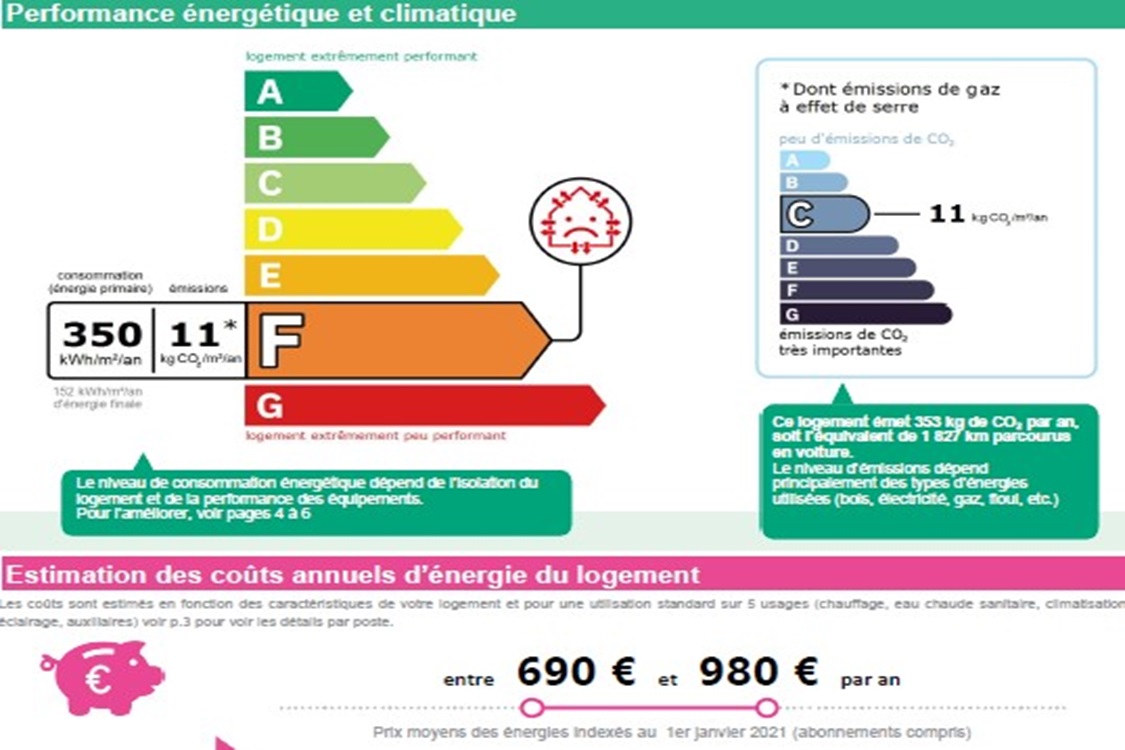 Blue - Marseille 13007