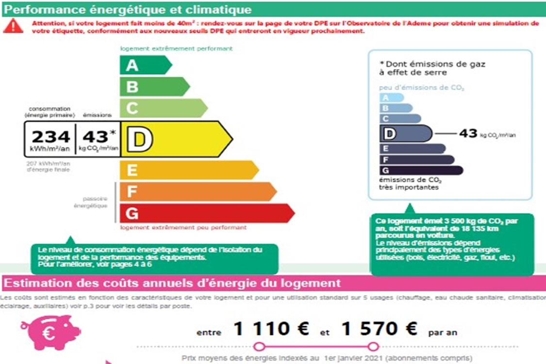 Rooftop Castellane - Marseille 13006