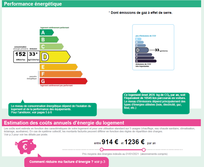 Le Cours Julien - Marseille 13006