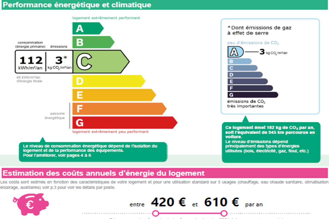 Terrasse Pr�fecture - Marseille 13006