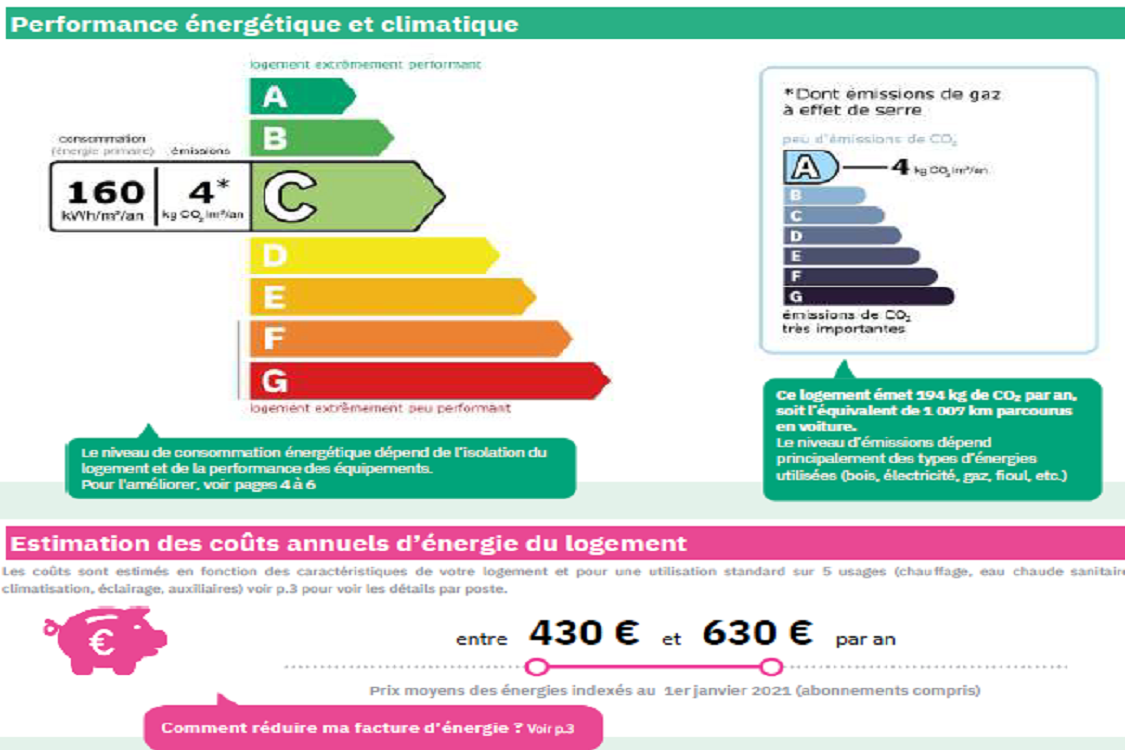 Bastide Pr�fecture - Marseille 13006
