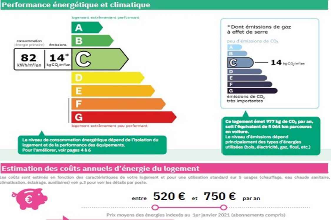 Parc de la Vigie - Marseille 13014