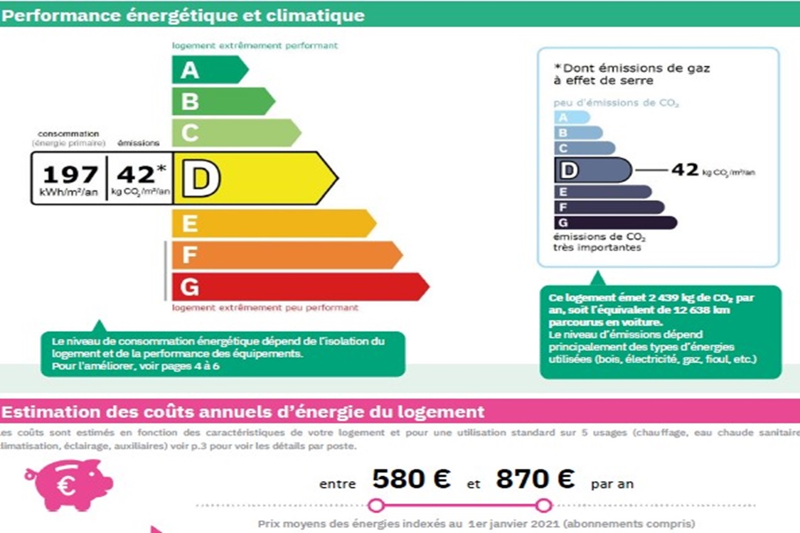 Michelet-V�lodrome - Marseille 13008