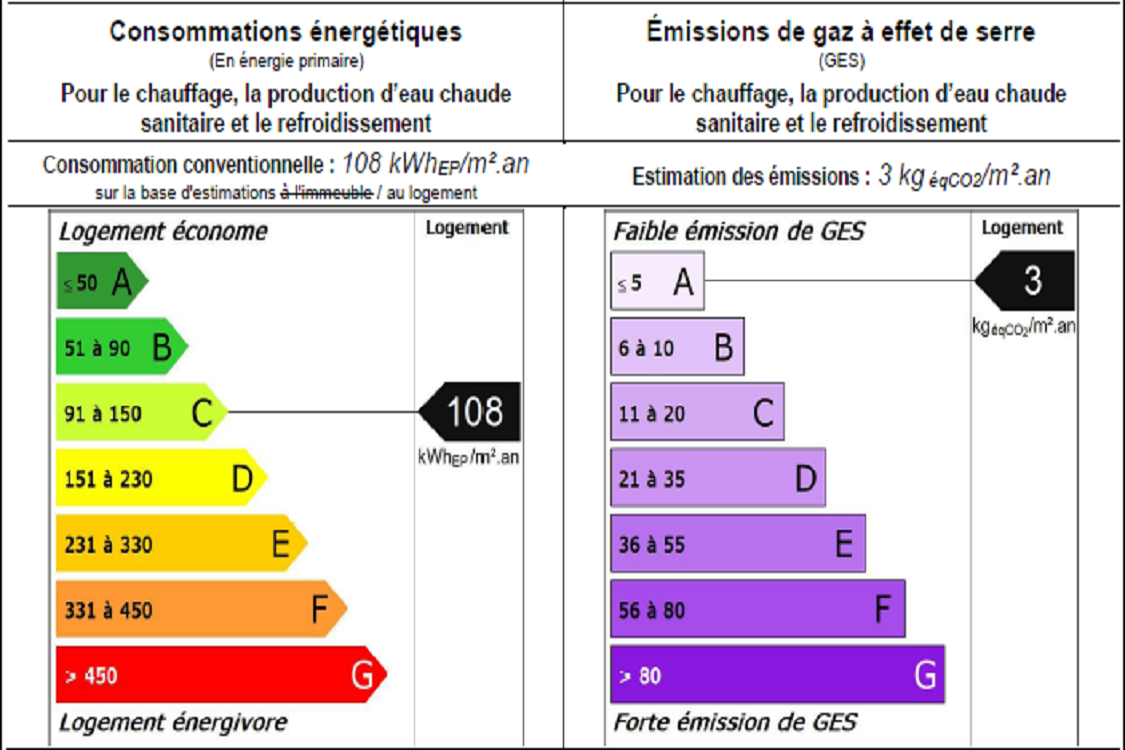 Duplex R�publique  - Marseille 13002