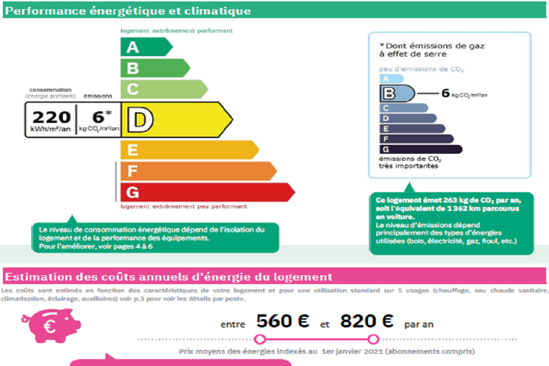 Balcon R�publique - MARSEILLE 13002