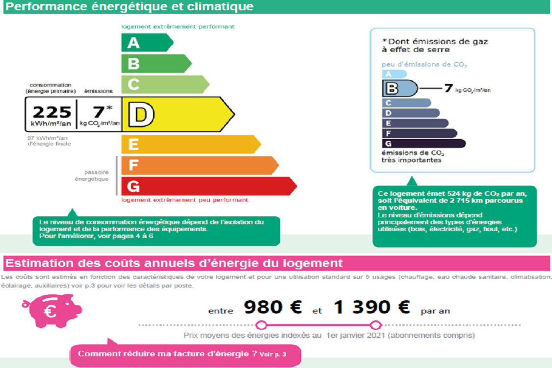 L'Id�al Timone - Marseille 13005