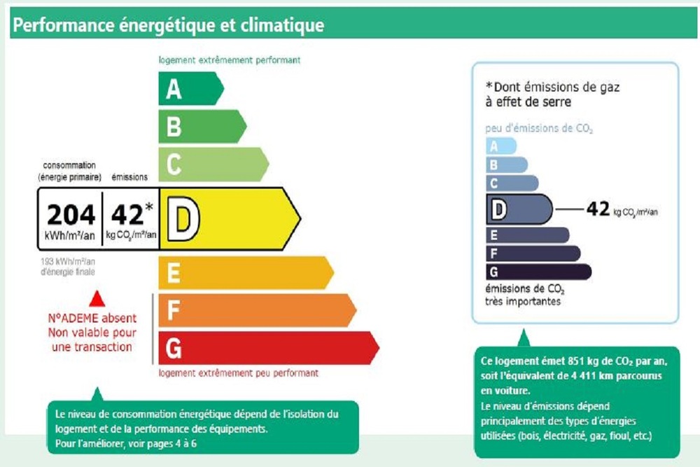 Studio 4  - MARSEILLE 13004