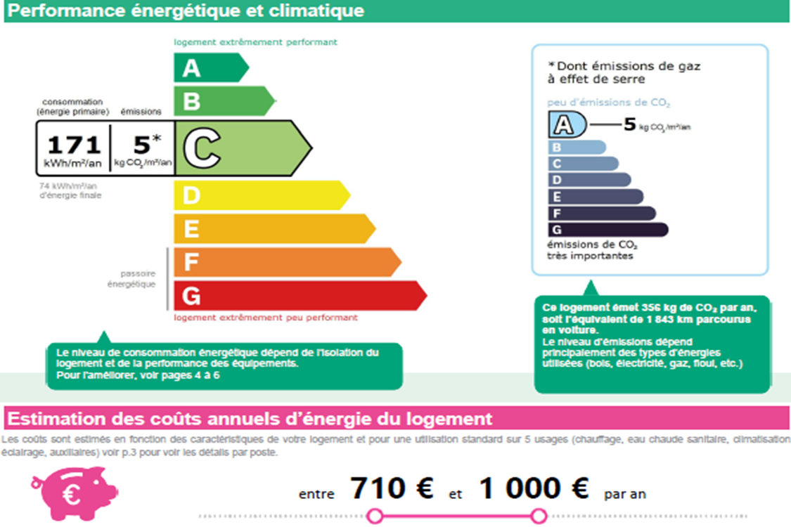 Joli Paradis - Marseille 13001