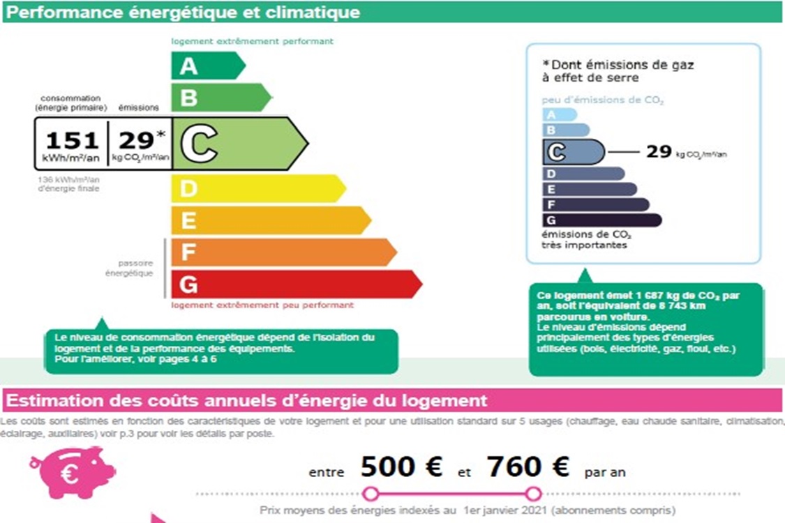 Grand Large - Marseille 13008