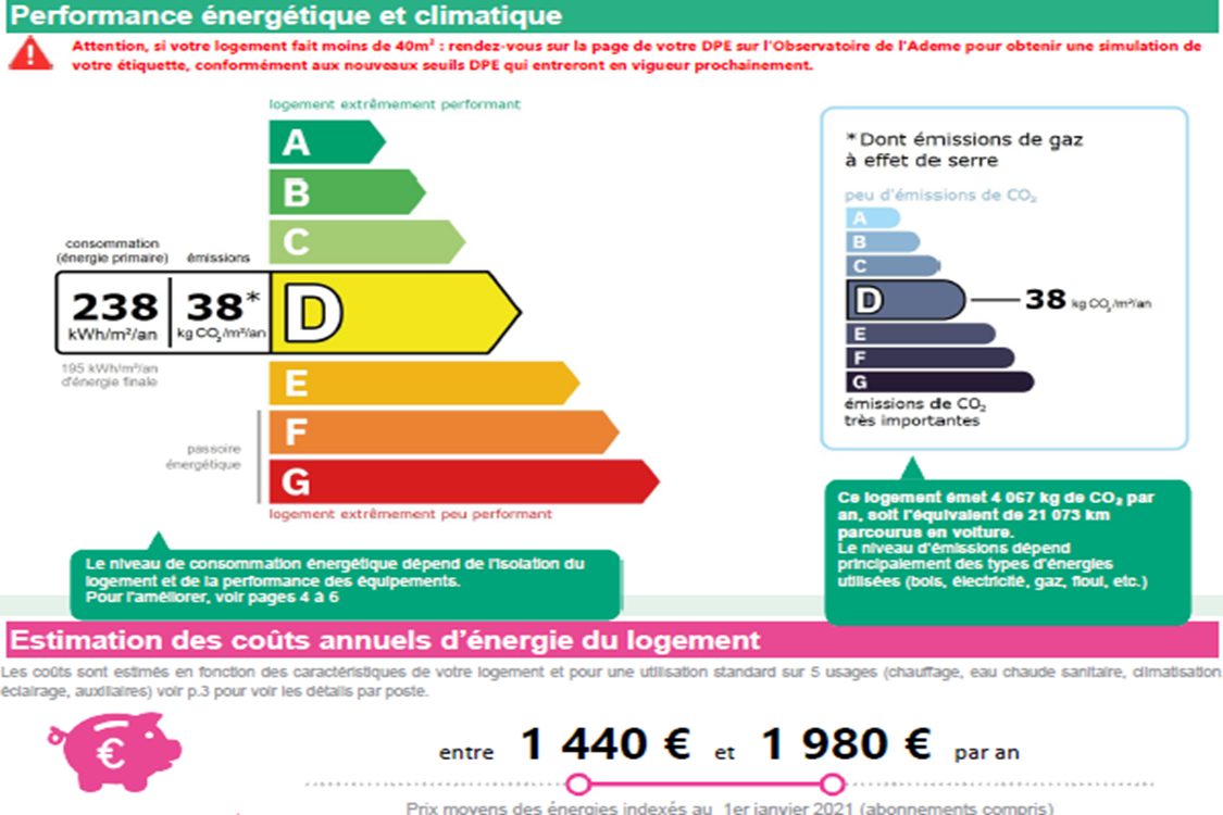 Collines Du Roy  - Marseille 13008