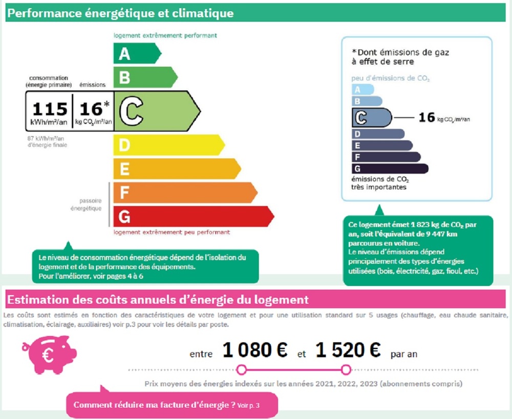 Almeras - MARSEILLE 13009