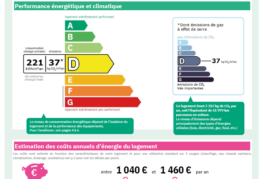 Terminus Saint Charles - Marseille 13003