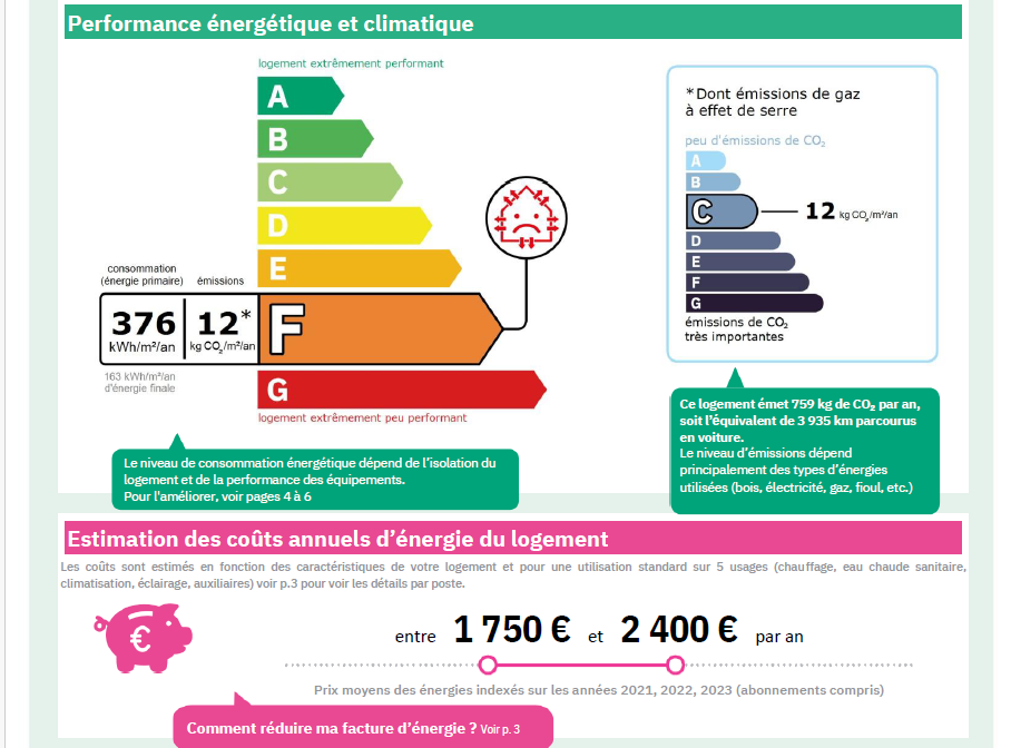 Paradise - Marseille 13006