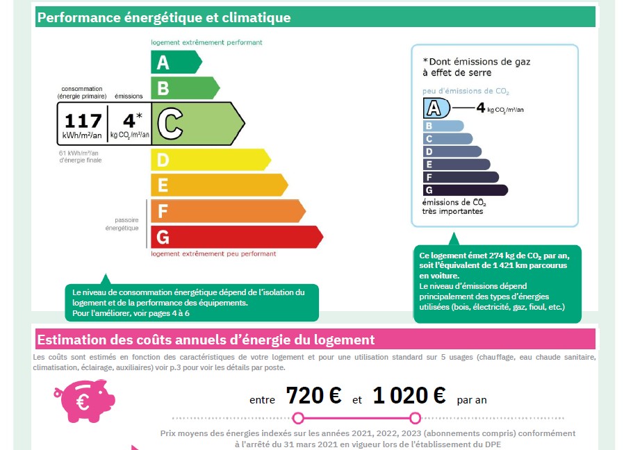Orgues 6 - Marseille 13004