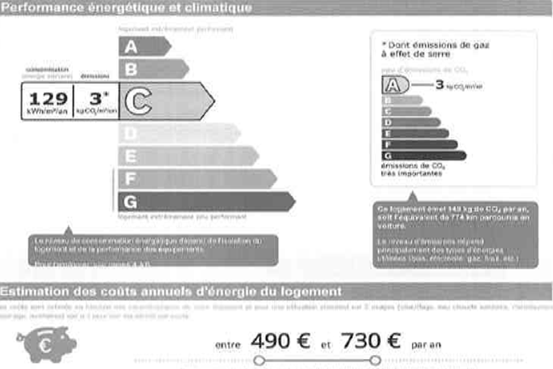 Prado Liandier - Marseille 13008