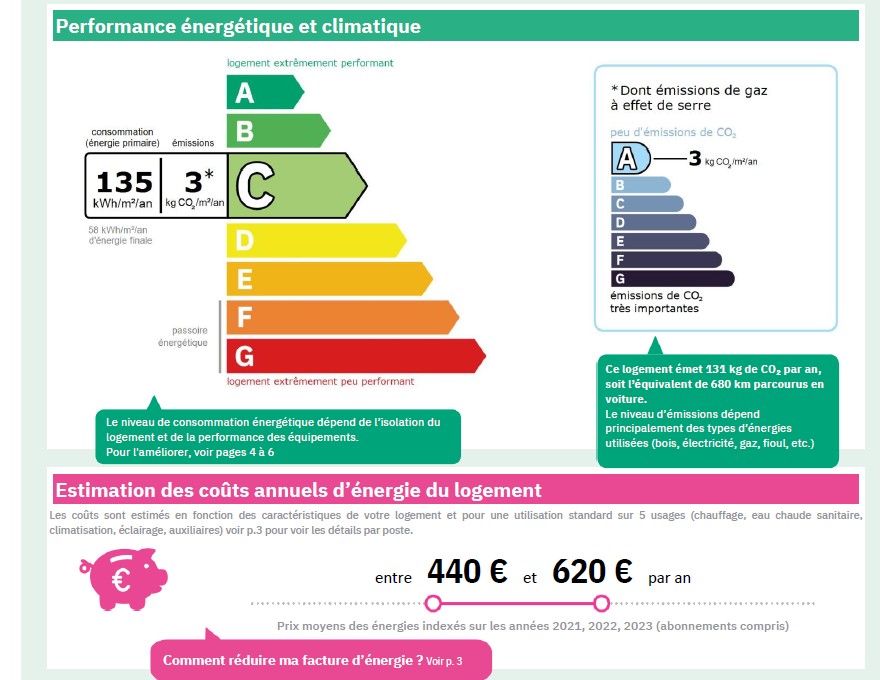 Studio Belle Ile 2 - Marseille 13008