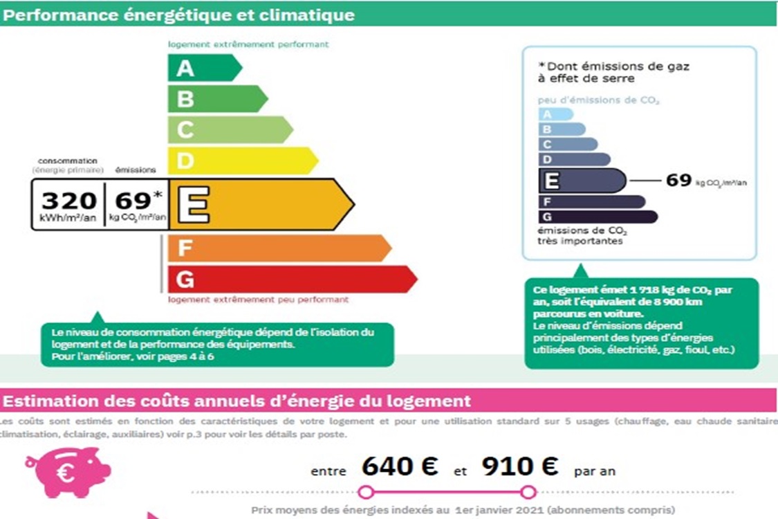 Au bord de l'eau  - Marseille 13008